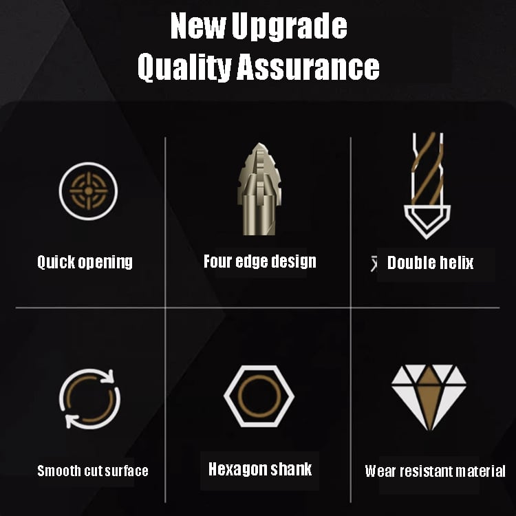 Precision 4-Blade Serrated Eccentric Drill Bit