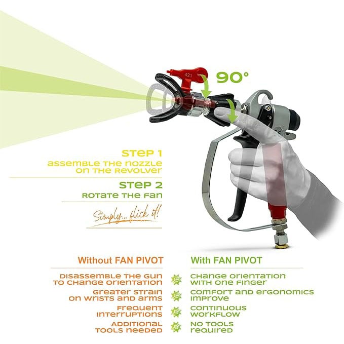 Fan Pivot — 90° Airless Spray Adapter