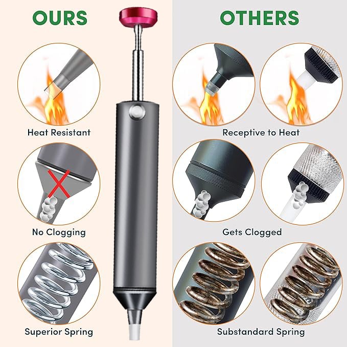 Innovative Silicone Nozzle Desoldering Pump