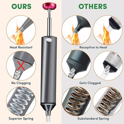 Innovative Silicone Nozzle Desoldering Pump