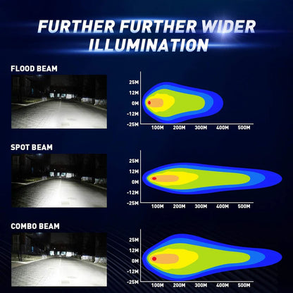 4 Inch LED Pods with Tow Hitch Mounting Brackets