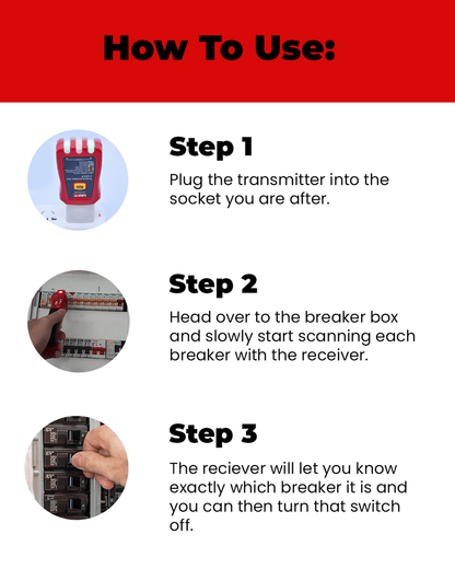 Circuit Breaker Finder