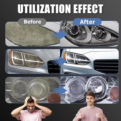 Automotive Headlamp Refurbisher & Crystallization Coating Agent Kit