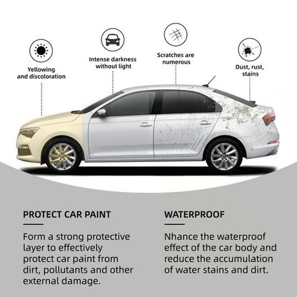 🚗 Shiny Car Stuff - High Gloss Self-leveling Coating