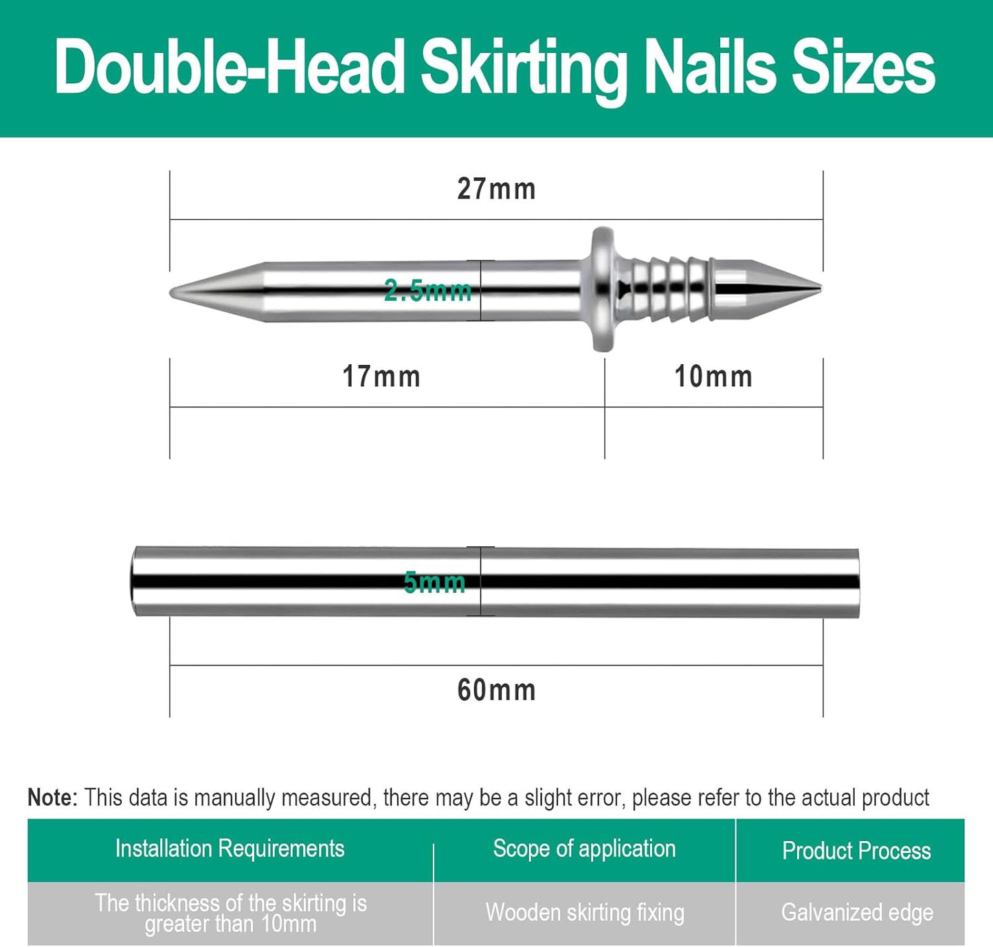 Double-Head Skirting Nails