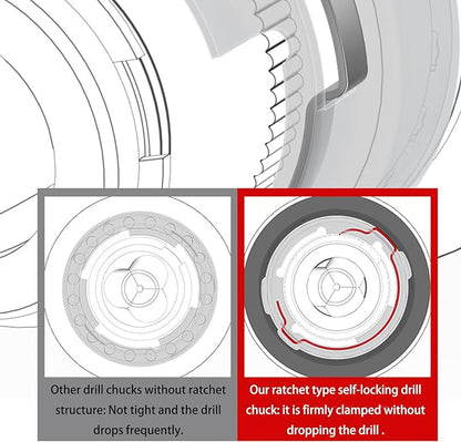 Ratchet All Metal Chuck
