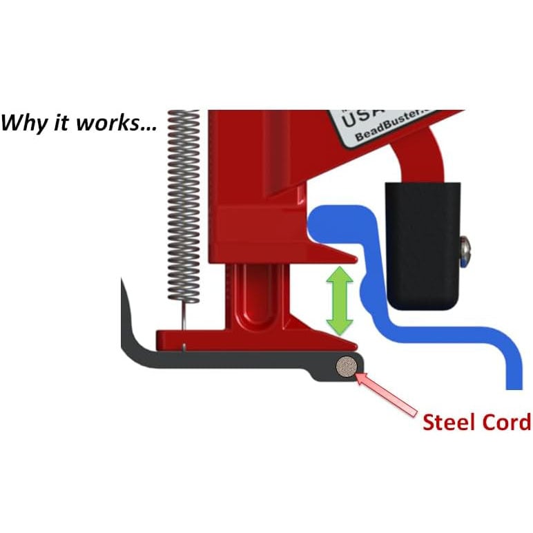 Portable Wheel Clamp Dolly