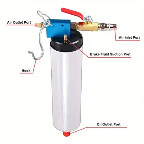 Auto Car Brake Fluid Oil Change Replacement Tool