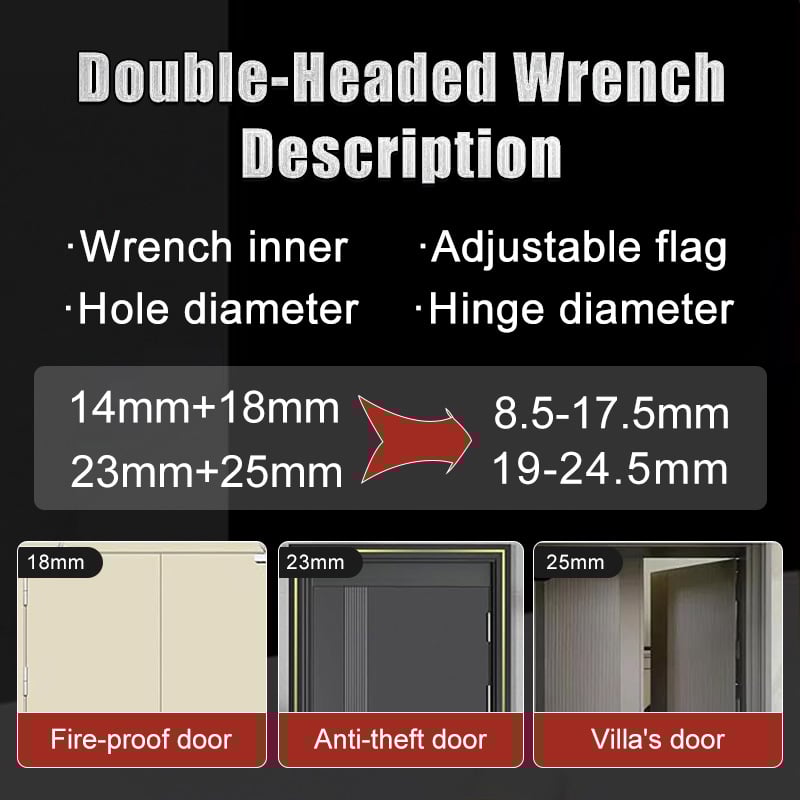 Hinge Gap Adjuster Tool