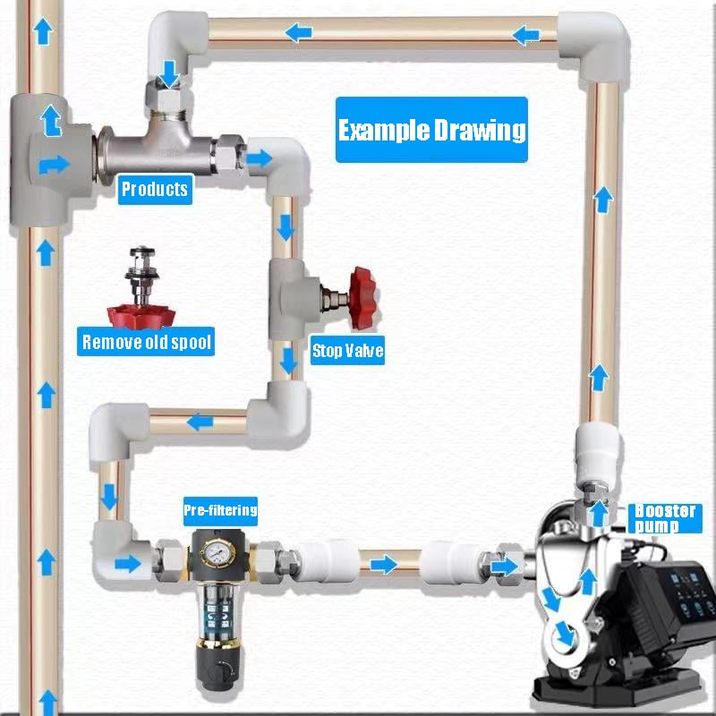 Stainless Steel 3‐Way Diverter Valve Adapter