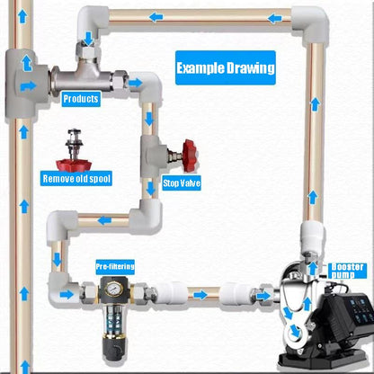 Stainless Steel 3‐Way Diverter Valve Adapter