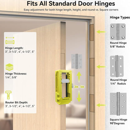 Door Hinge Router Template