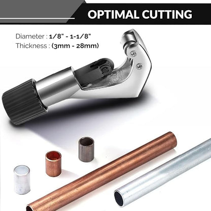 Multi‐Material Tubing Cutter & Integrated Rimmer