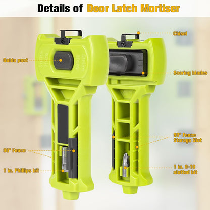 Door Latch Installation Kit
