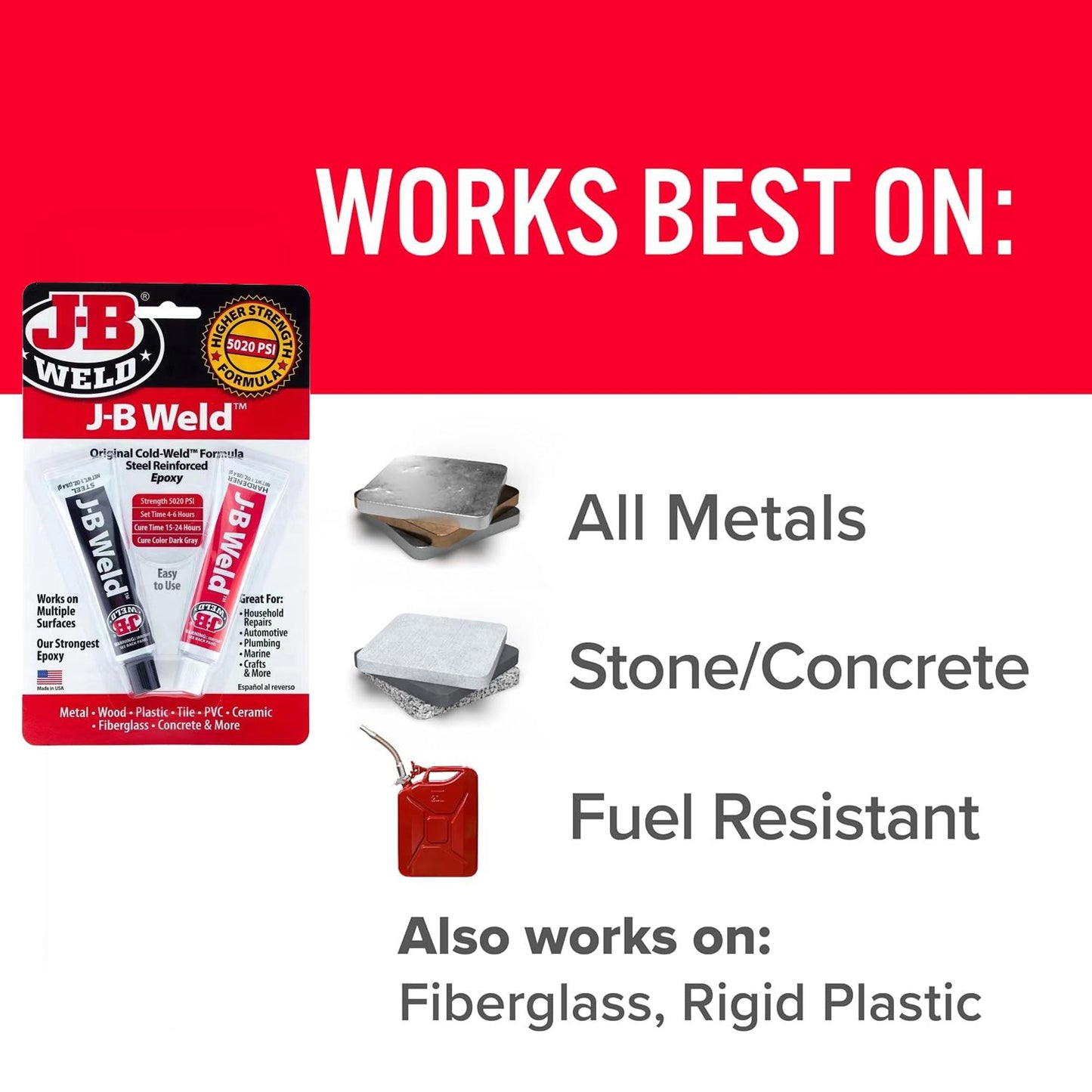 Fast-Set Epoxy Steel Reinforcement Putty