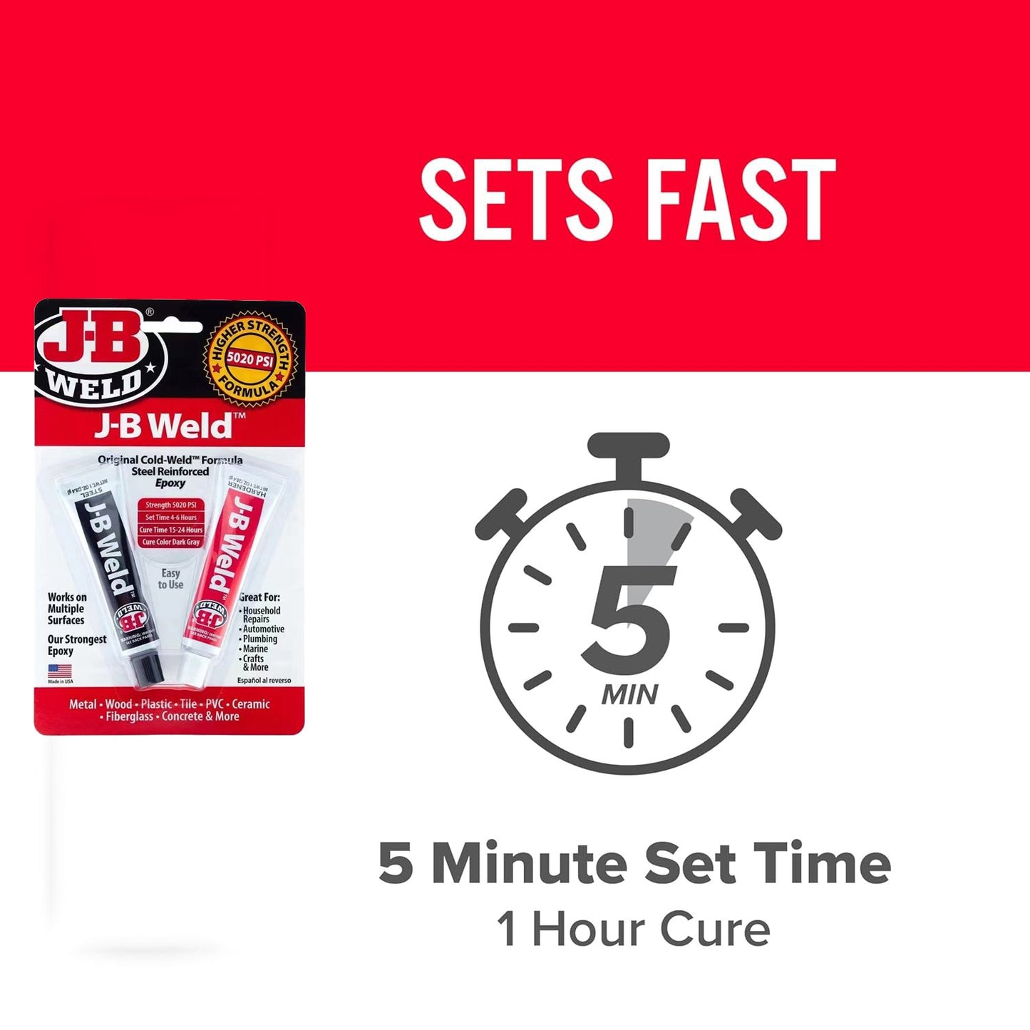 Fast-Set Epoxy Steel Reinforcement Putty