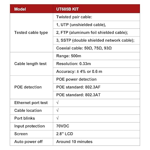 UT685B 5-in-1 TDR Cable Tester with Backlit LCD & PoE Detection