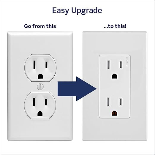 2 Pcs TR Shuttered Heavy-Duty Duplex Receptacle