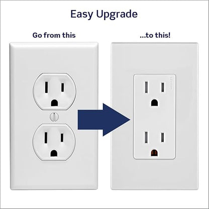 2 Pcs TR Shuttered Heavy-Duty Duplex Receptacle