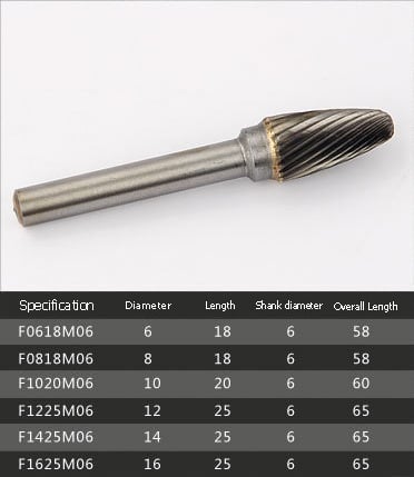 High-Precision Carbide Grinding Head