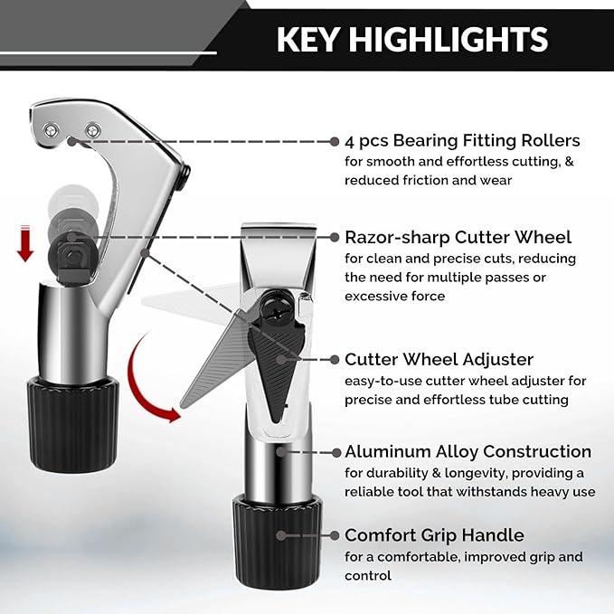 Multi‐Material Tubing Cutter & Integrated Rimmer