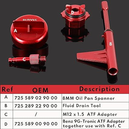 Transmission Test Oil/Refueling Kit