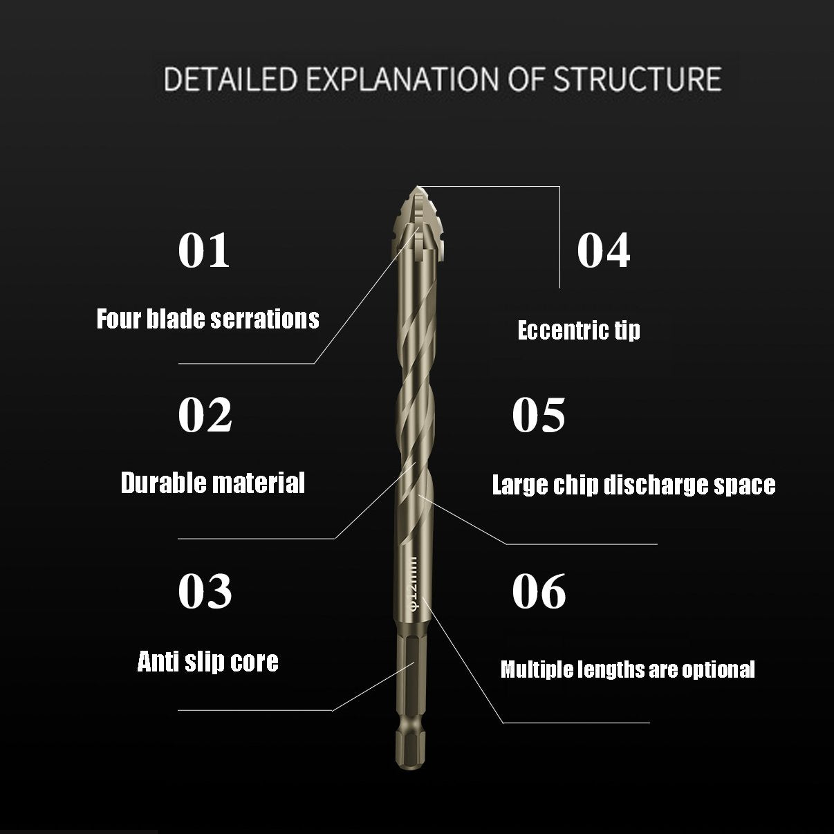 Precision 4-Blade Serrated Eccentric Drill Bit