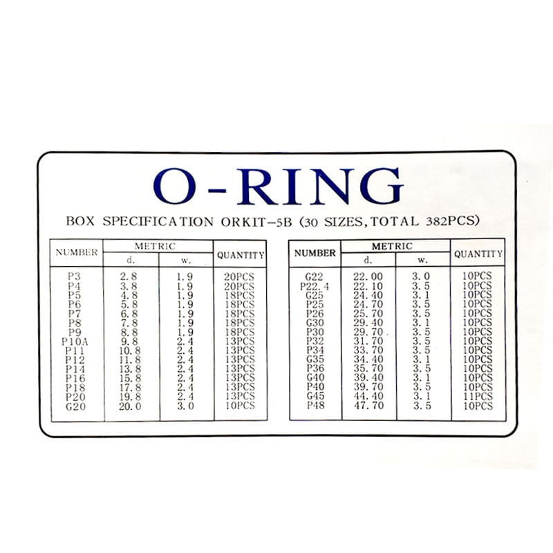 O-Ring Seal Set Box