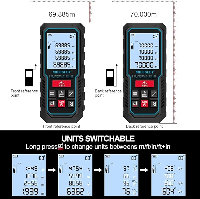 D5 2‐in‐1 Laser Distance Meter & Electronic Level