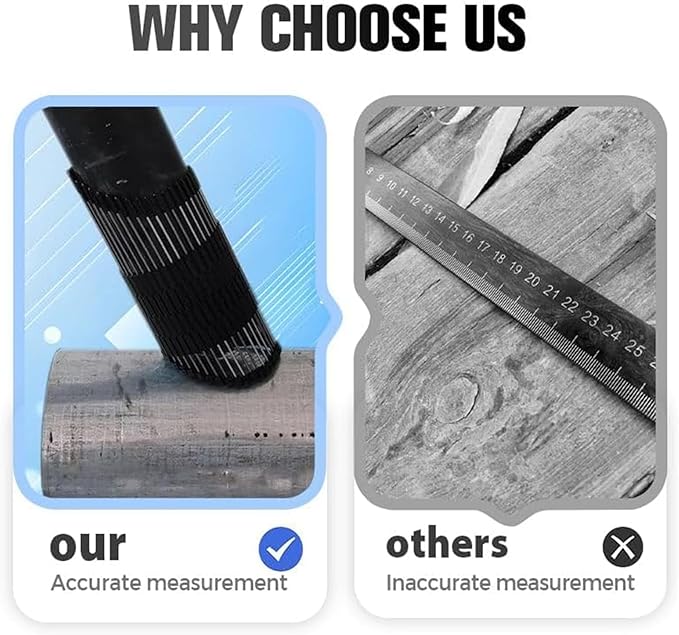 Multi-Surface Pipe Profiling Tool