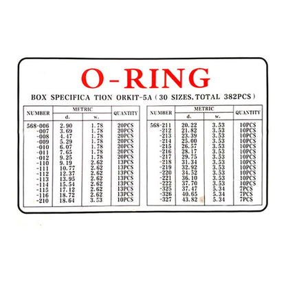 O-Ring Seal Set Box