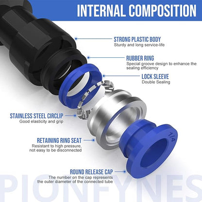 60/80PCS Straight Push Connectors Quick Release Plastic Push to Connect Fittings Kit