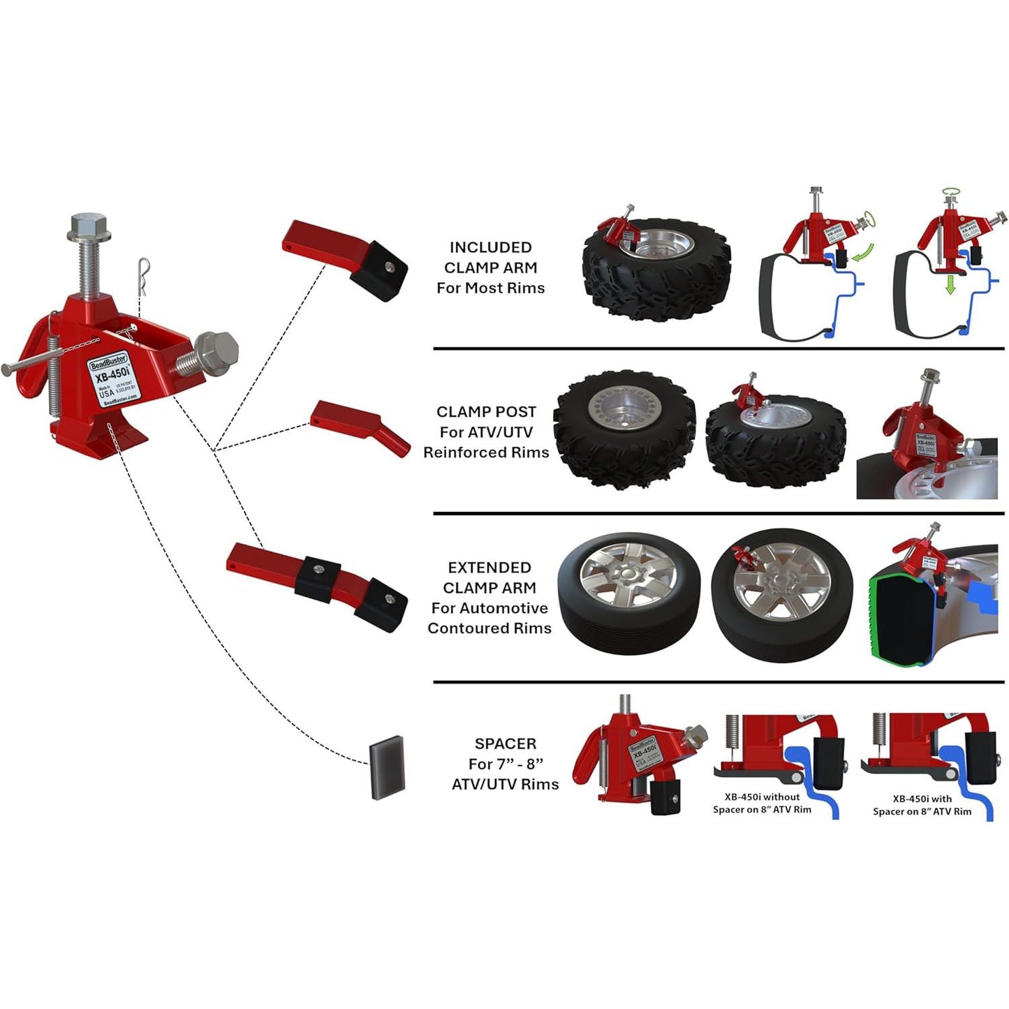 Portable Wheel Clamp Dolly