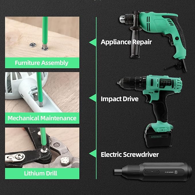 Strong Magnetic Durability Screwdriver Drill Bit Set