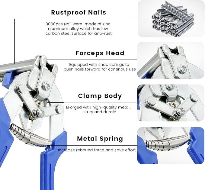 Type M Nail Ring Pliers Set