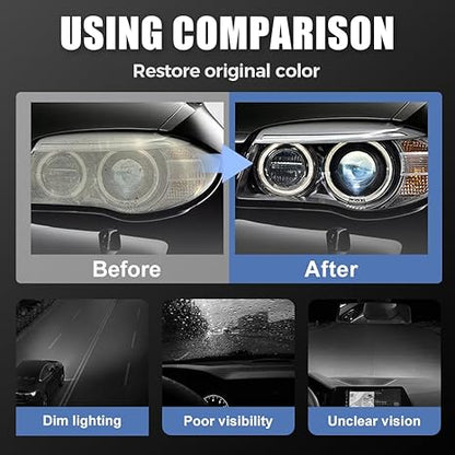 Automotive Headlamp Refurbisher & Crystallization Coating Agent Kit