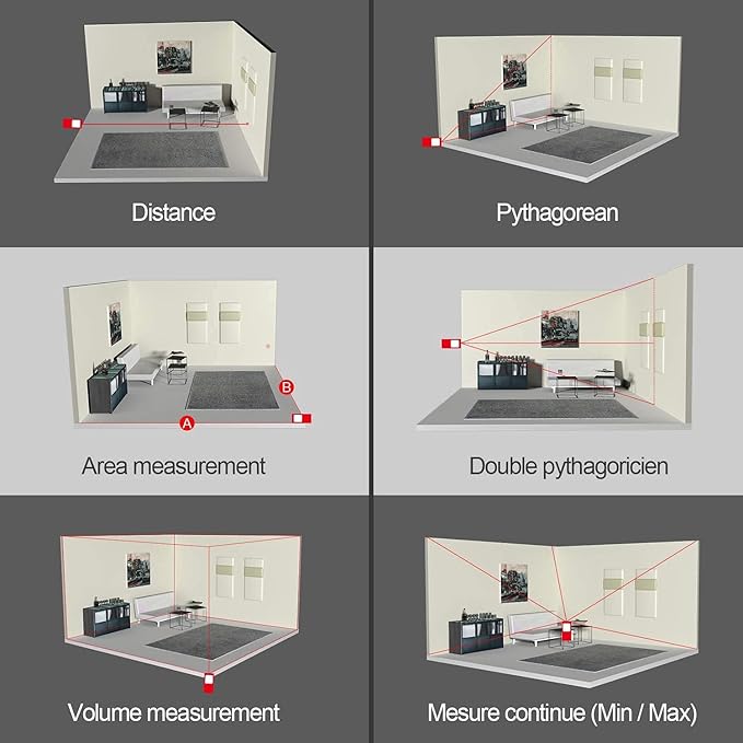 D5 2‐in‐1 Laser Distance Meter & Electronic Level
