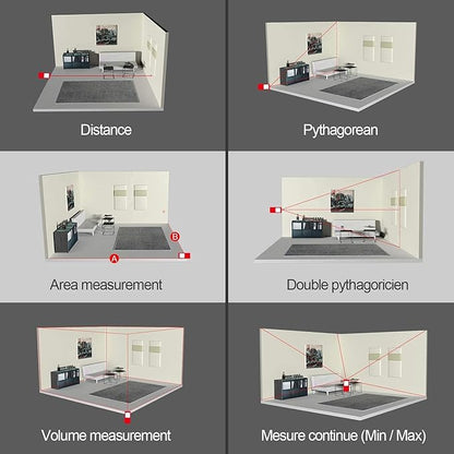 D5 2‐in‐1 Laser Distance Meter & Electronic Level