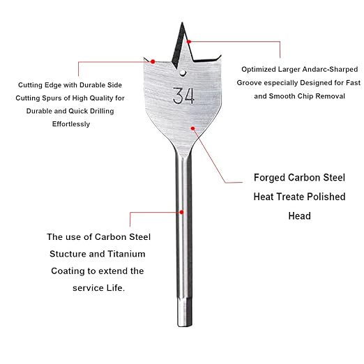 Versatile Wood Spade Drill Bit Set
