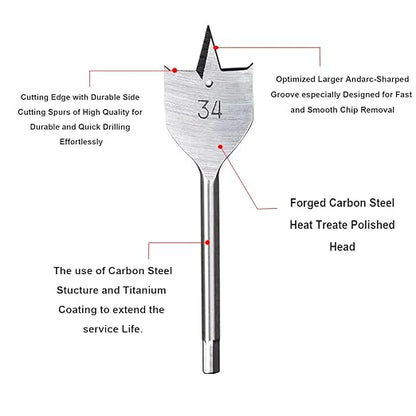 Versatile Wood Spade Drill Bit Set