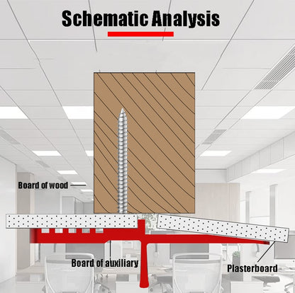 Drywall Plasterboard Fixing Tool