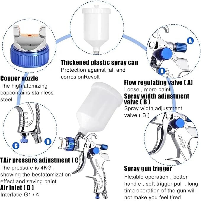Exodus Spray Paint Gun