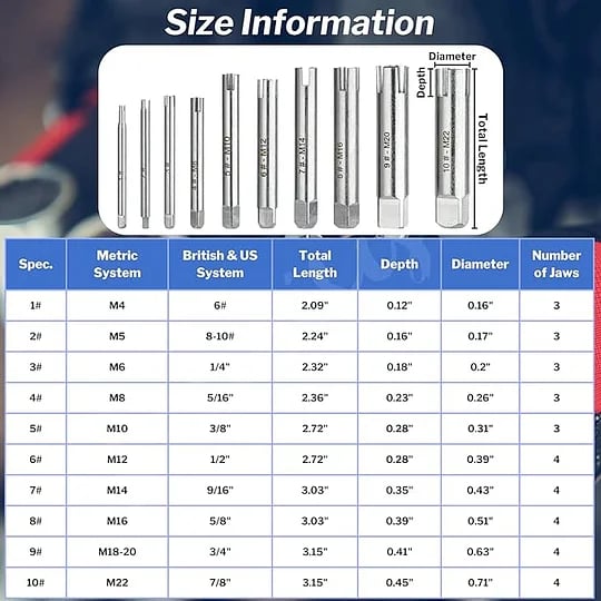 Multifunctional Broken Tap Extractor