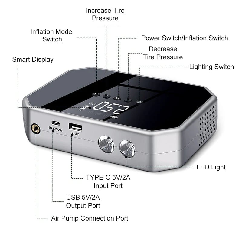 Car Emergency Starting Power Supply & Inflatable Pump Set